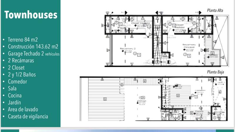 Increíble townhouses en venta en Temozón ALTEZA -Andrés