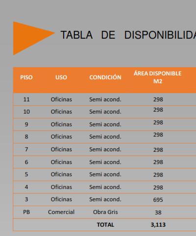 Oficina en Renta en Del Valle Torres Adalid (m2o2525)