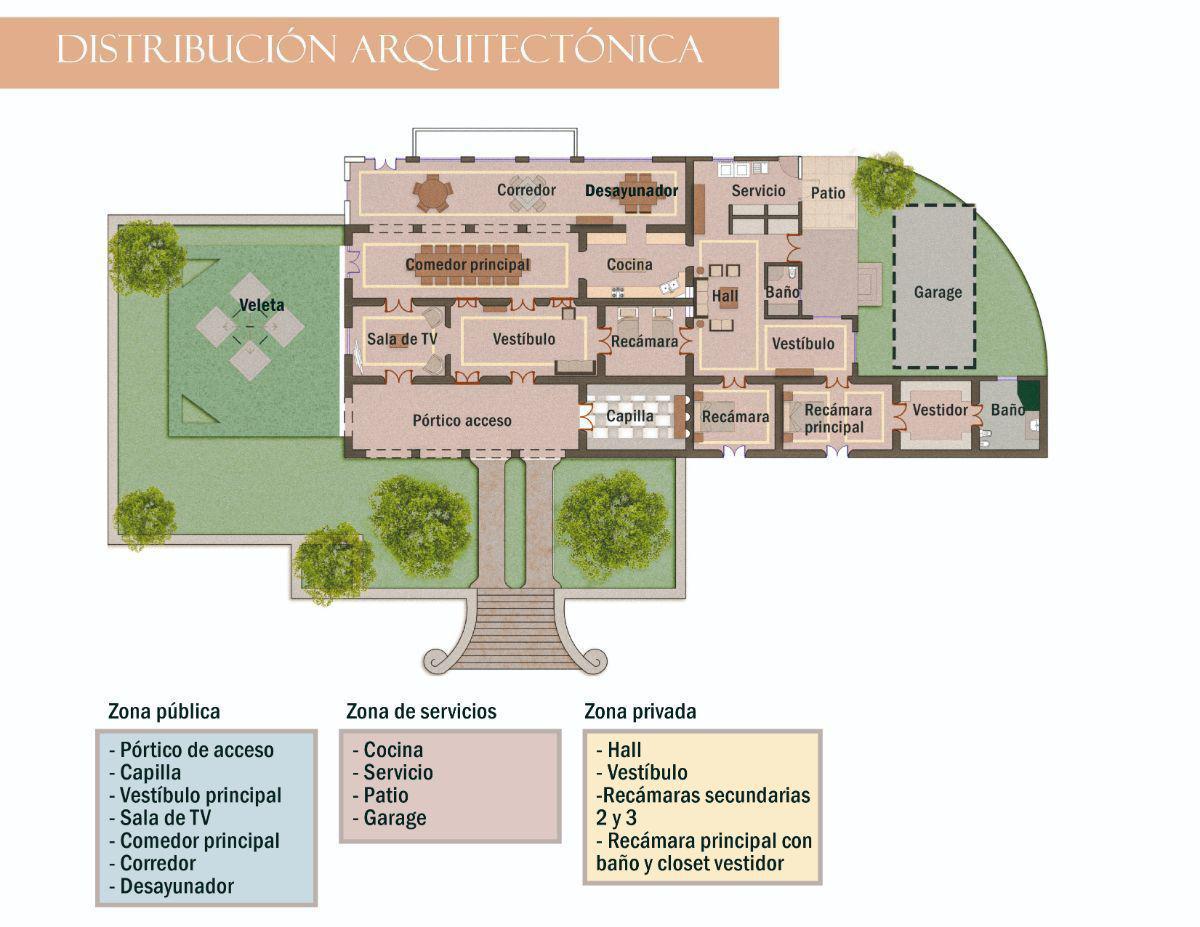 Hacienda en Venta de 232 Ha. en Temax, Yucatán