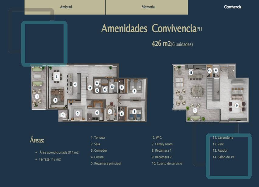 DEPARTAMENTO EN VENTA EN LAS CORTINAS KM4 ZONA CARRETERA NACIONAL SANTIAGO