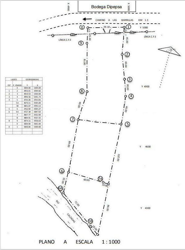 Venta de Terreno de 1.91 Htas. en Carretera Coatzacoalcos - Barrillas Km. 1.3, Col. Las Barrilas, Coatzacoalcos, Ver.