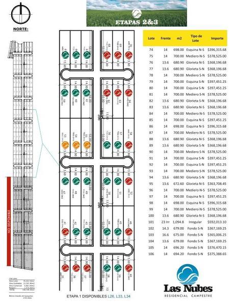 LAS NUBES RESIDENCIAL CAMPESTRE