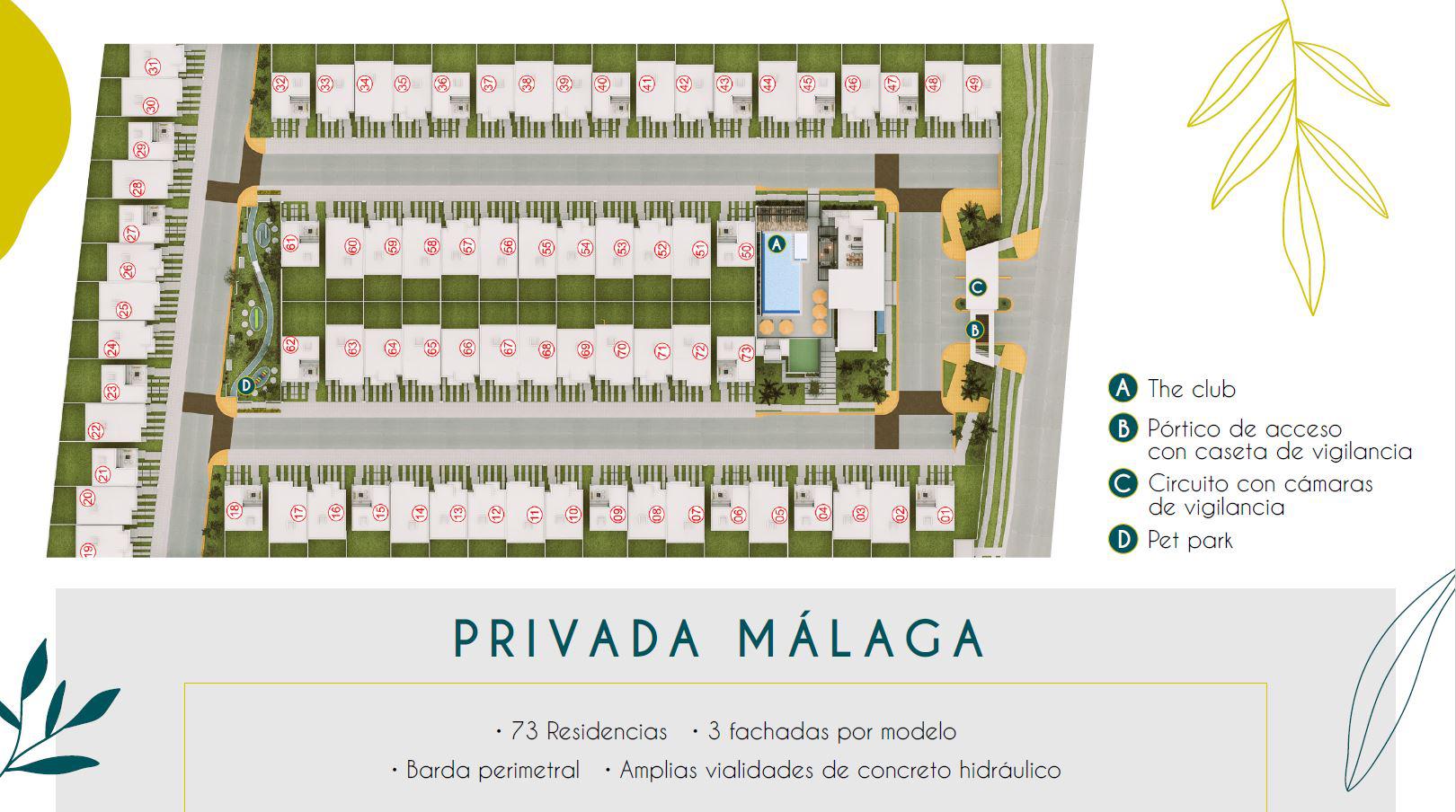 QUINTANA ROO / PLAYA DEL CARMEN / ARGU RESIDENCIAL / CASAS