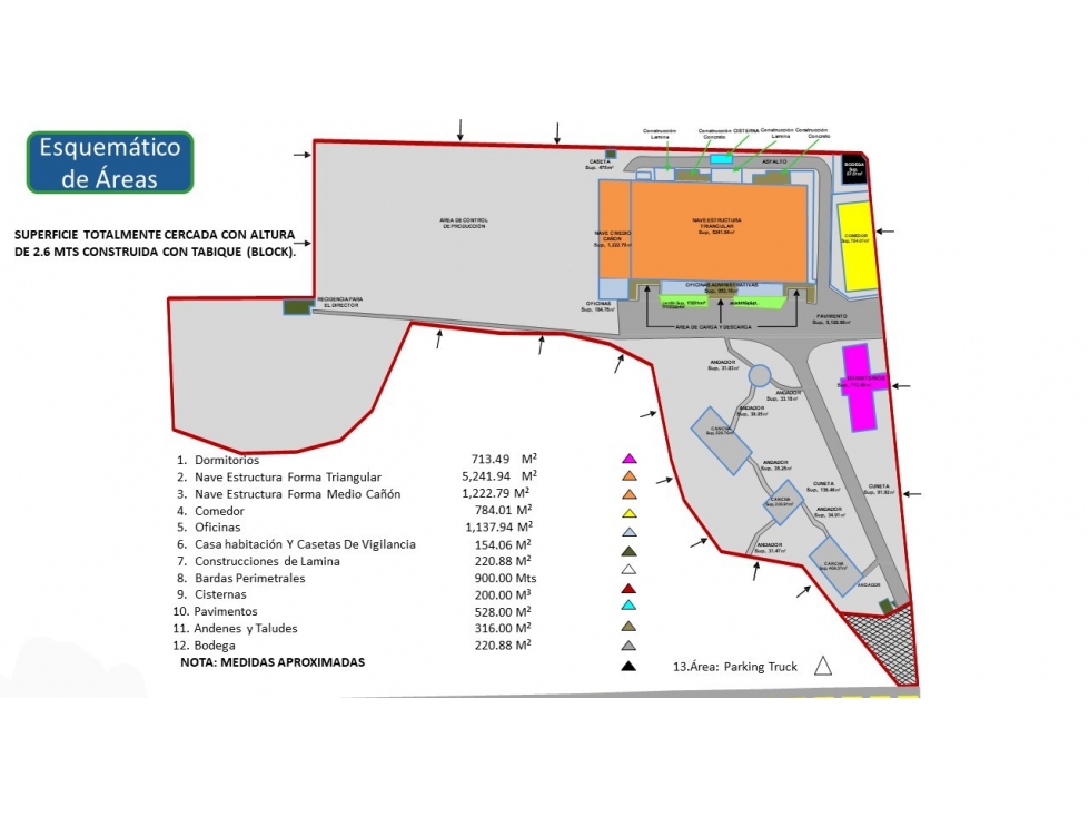 Naves Industriales Venta/Renta en Acatzingo Puebla