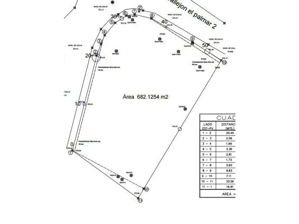 ?EN VENTA TERRENO PARA REALIZAR TU PROYECTO?